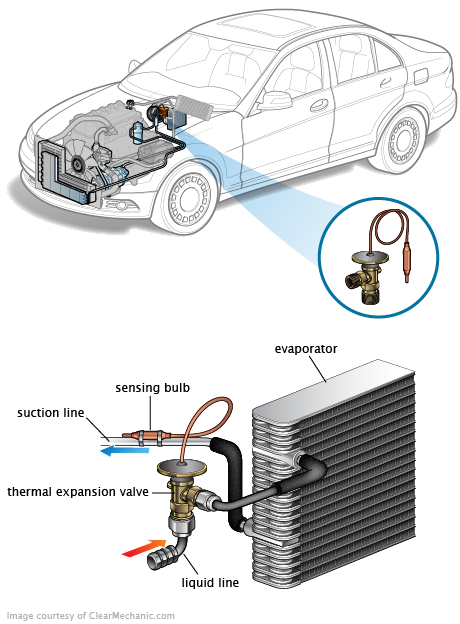 See U1765 repair manual